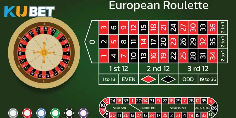 Giới thiệu roulette và quy tắc cược cơ bản cần biết