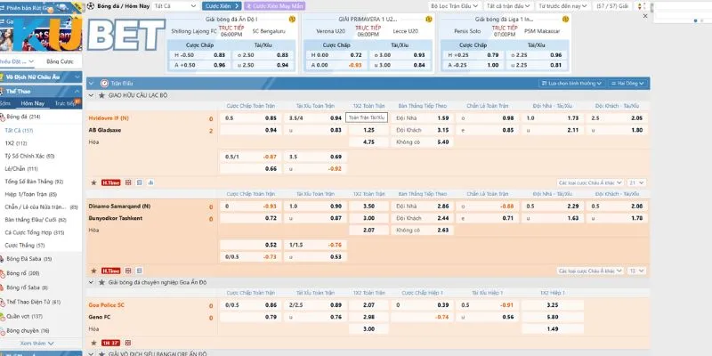Giới thiệu nền tảng Saba Sport