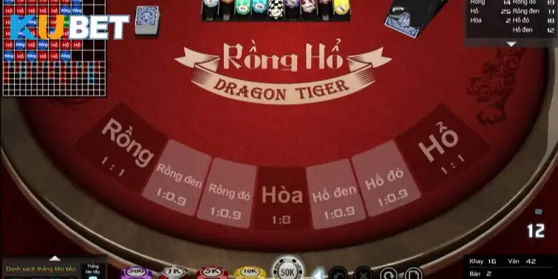 Hướng dẫn phân tích tỷ lệ chiến thắng của từng cửa cược